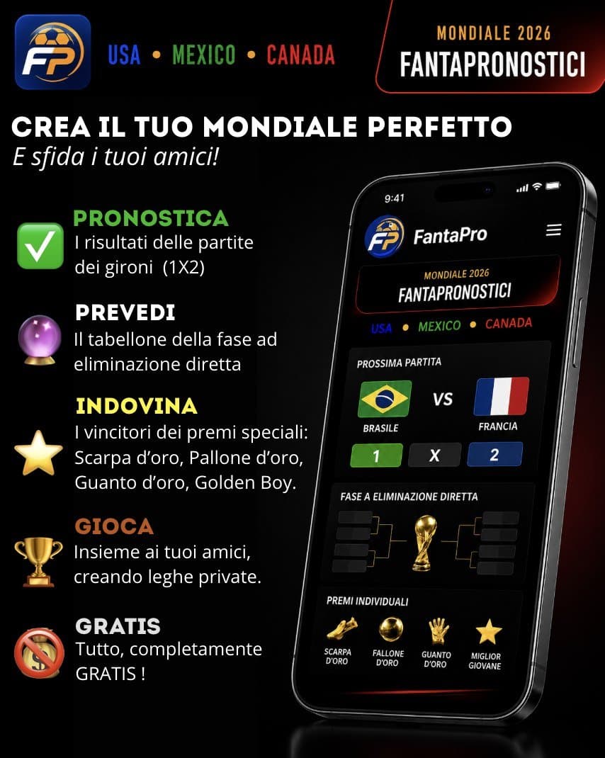 FantaPro Fantapronostici Mondiale 2026